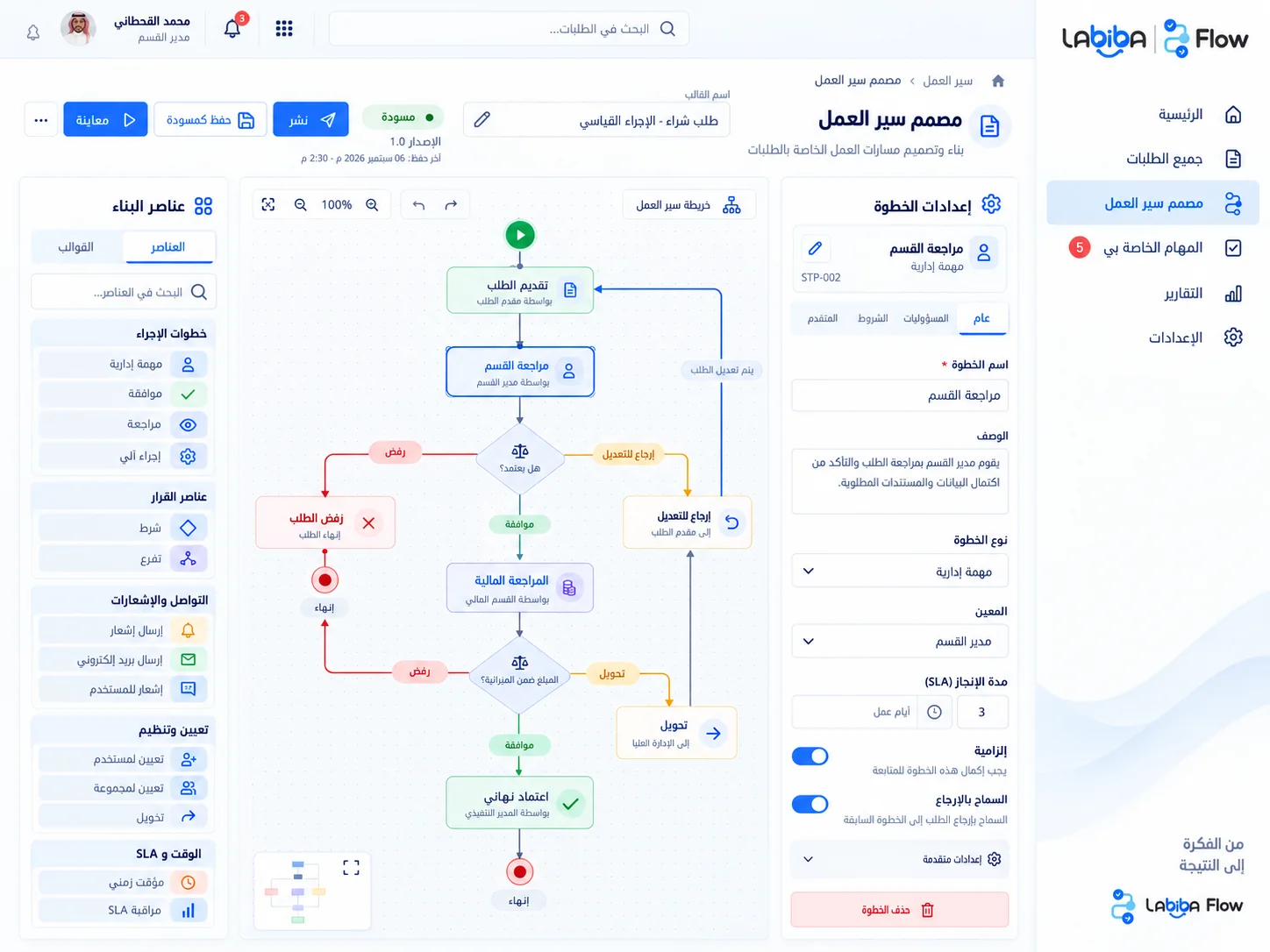 مصمم سير العمل في Labiba® Flow